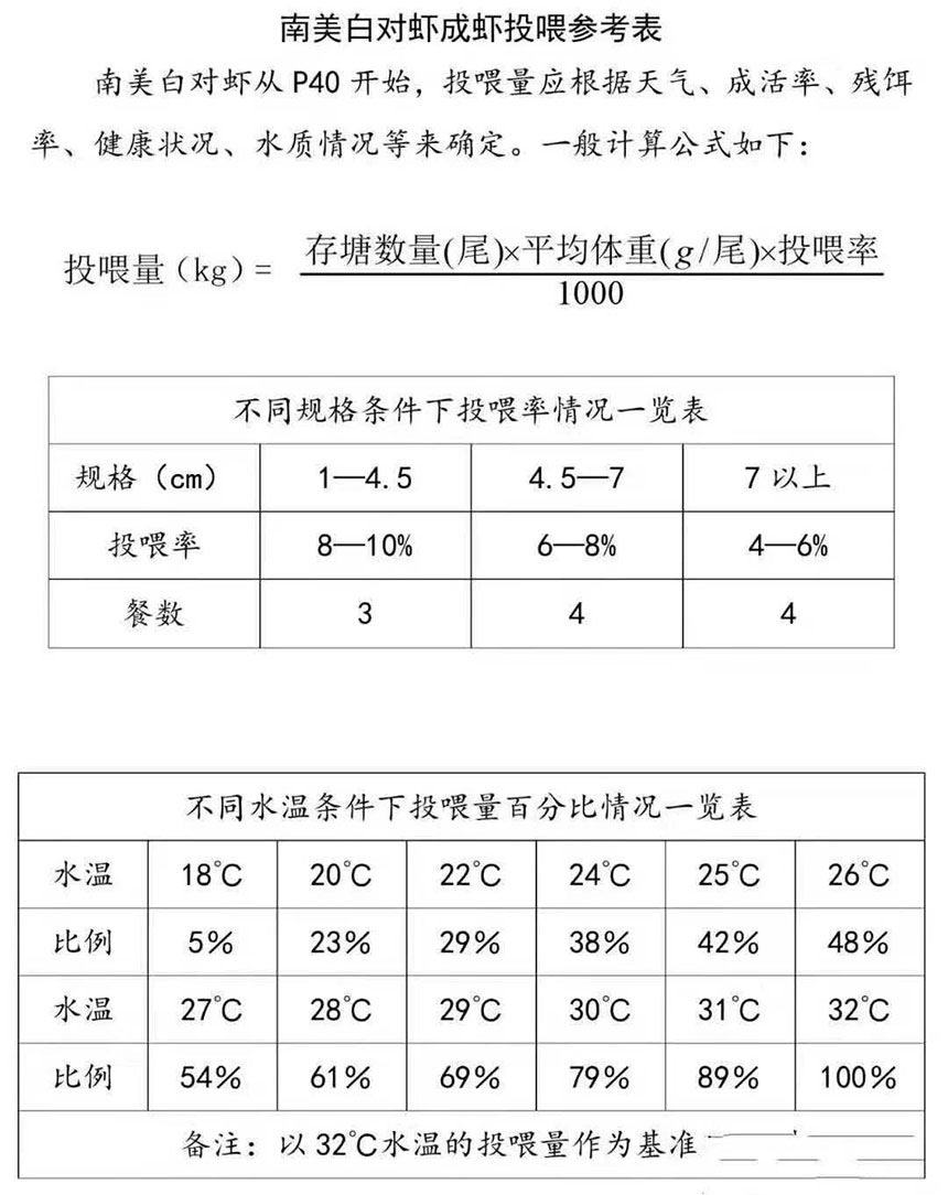 湖南正屹生物科技有限公司,湖南水污染治理公司,生态修复,土壤污染治理 湖南正屹生物科技有限公司,湖南水污染治理公司,生态修复,土壤污染治理